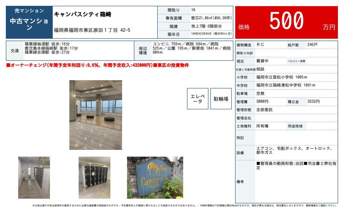 中古区分マンション
